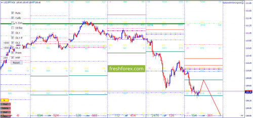 forex-option-analysis-24-05-2018-6.png