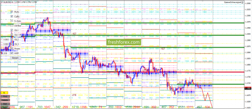 forex-option-analysis-25-05-2018-1.png
