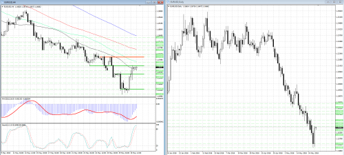 forex-analysis-eurusd-31-05-2018.png