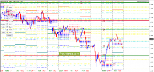 forex-option-analysis-31-05-2018-1.png