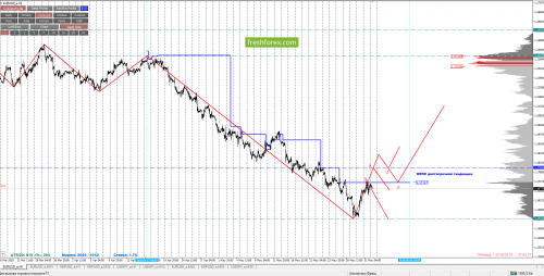 forex-cfd-trading-01-06-2018-1.png