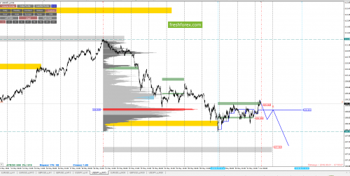 forex-cfd-trading-01-06-2018-6.png