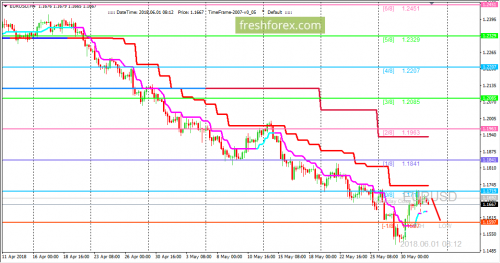 forex-trading-01-06-2018-1.png