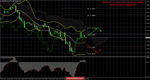 forex-trade-01-06-2018-1.png