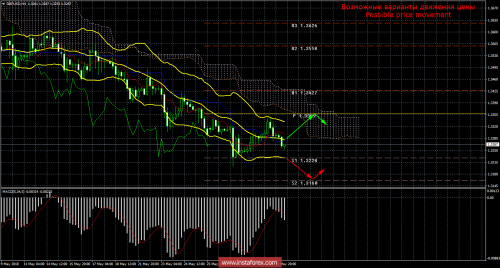 forex-trade-01-06-2018-2.png