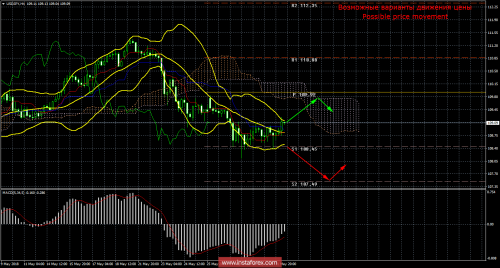 forex-trade-01-06-2018-3.png