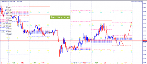 forex-option-analysis-01-06-2018-4.png