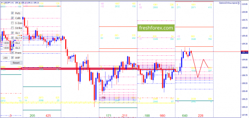 forex-option-analysis-01-06-2018-5.png