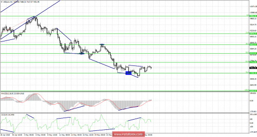 bitcoin-forex-01-06-2018-1.png