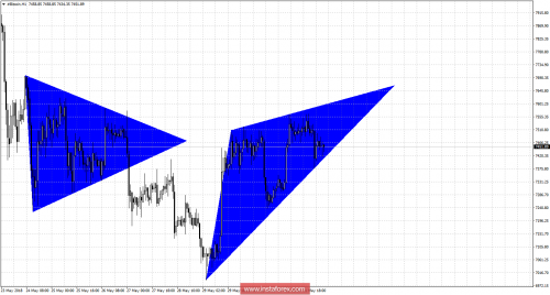 bitcoin-forex-01-06-2018-2.png
