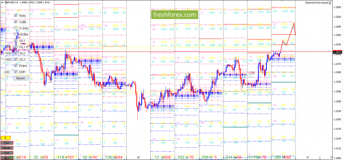 forex-option-analysis-06-06-2018-3.png