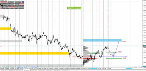 forex-cfd-trading-07-06-2018-4.png