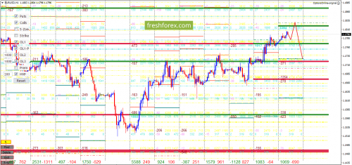 forex-option-analysis-07-06-2018-1.png