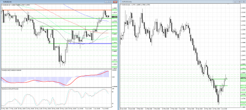 forex-analysis-eurusd-08-06-2018.png