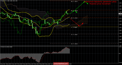 forex-trade-08-06-2018-1.png