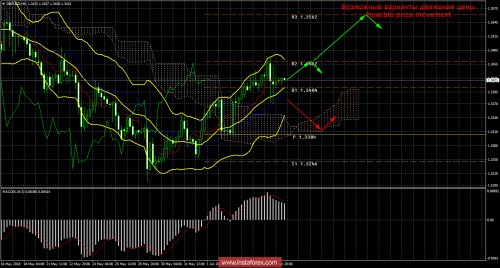 forex-trade-08-06-2018-2.png