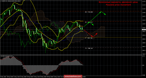 forex-trade-08-06-2018-3.png