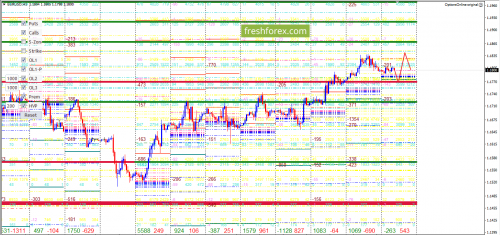 forex-option-analysis-08-06-2018-1.png