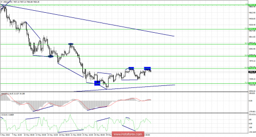 bitcoin-forex-08-06-2018-1.png