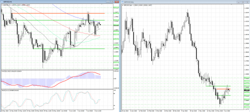 forex-analysis-gbpusd-11-06-2018.png