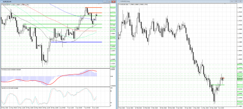 forex-analysis-eurusd-11-06-2018.png