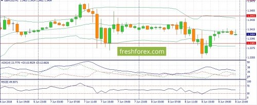 forex-fundamental-analysis-11-06-2018-2.jpg