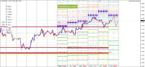 forex-option-analysis-11-06-2018-1.png
