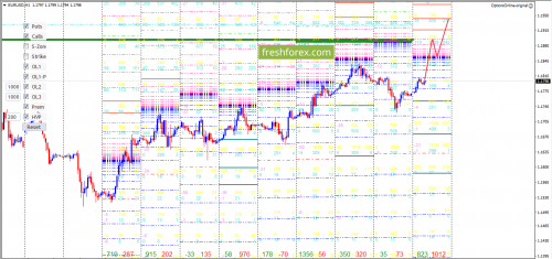 forex-option-analysis-11-06-2018-2.png