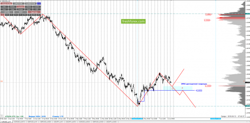 forex-cfd-trading-13-06-2018-1.png