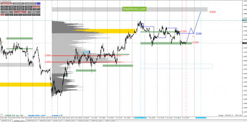 forex-cfd-trading-13-06-2018-2.png