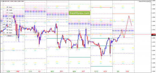 forex-option-analysis-14-06-2018-4.png