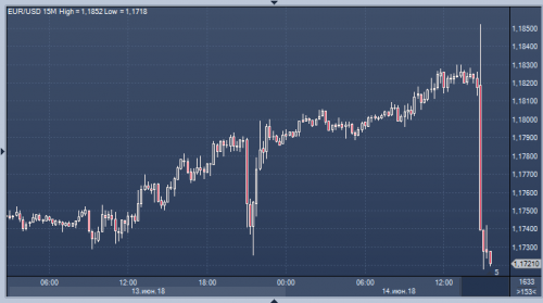 forex-cfd-14-06-2018.png