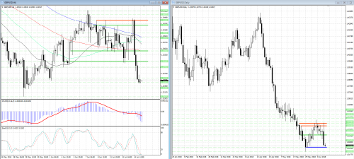 forex-analysis-gbpusd-15-06-2018.png