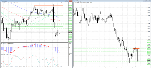 forex-analysis-eurusd-18-06-2018.png