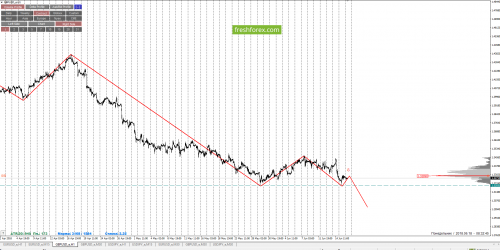 forex-cfd-trading-18-06-2018-3.png