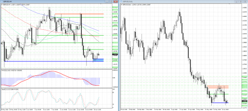 forex-analysis-gbpusd-19-06-2018.png