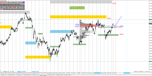 forex-cfd-trading-21-06-2018-6.png