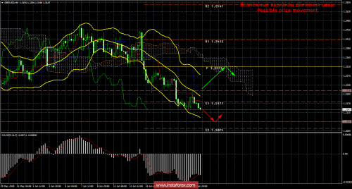 forex-trade-21-06-2018-2.png