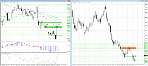 forex-analysis-gbpusd-22-06-2018.png