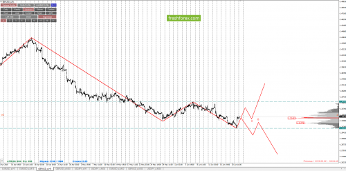 forex-cfd-trading-22-06-2018-3.png