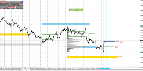 forex-cfd-trading-22-06-2018-4.png