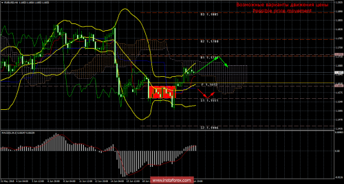 forex-trade-25-06-2018-1.png