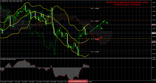 forex-trade-25-06-2018-2.png