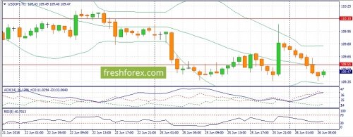 forex-fundamental-analysis-26-06-2018-3.jpg