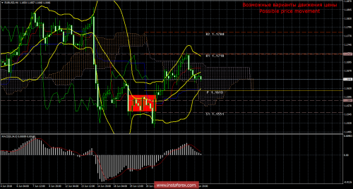 forex-trade-27-06-2018-1.png