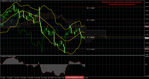 forex-trade-27-06-2018-2.png