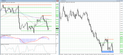 forex-analysis-eurusd-28-06-2018.png