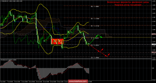 forex-trade-28-06-2018-1.png