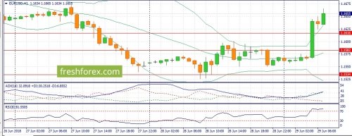forex-fundamental-analysis-29-06-208-1.jpg