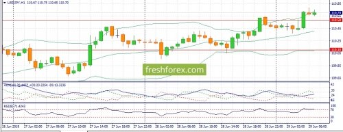 forex-fundamental-analysis-29-06-208-3.jpg